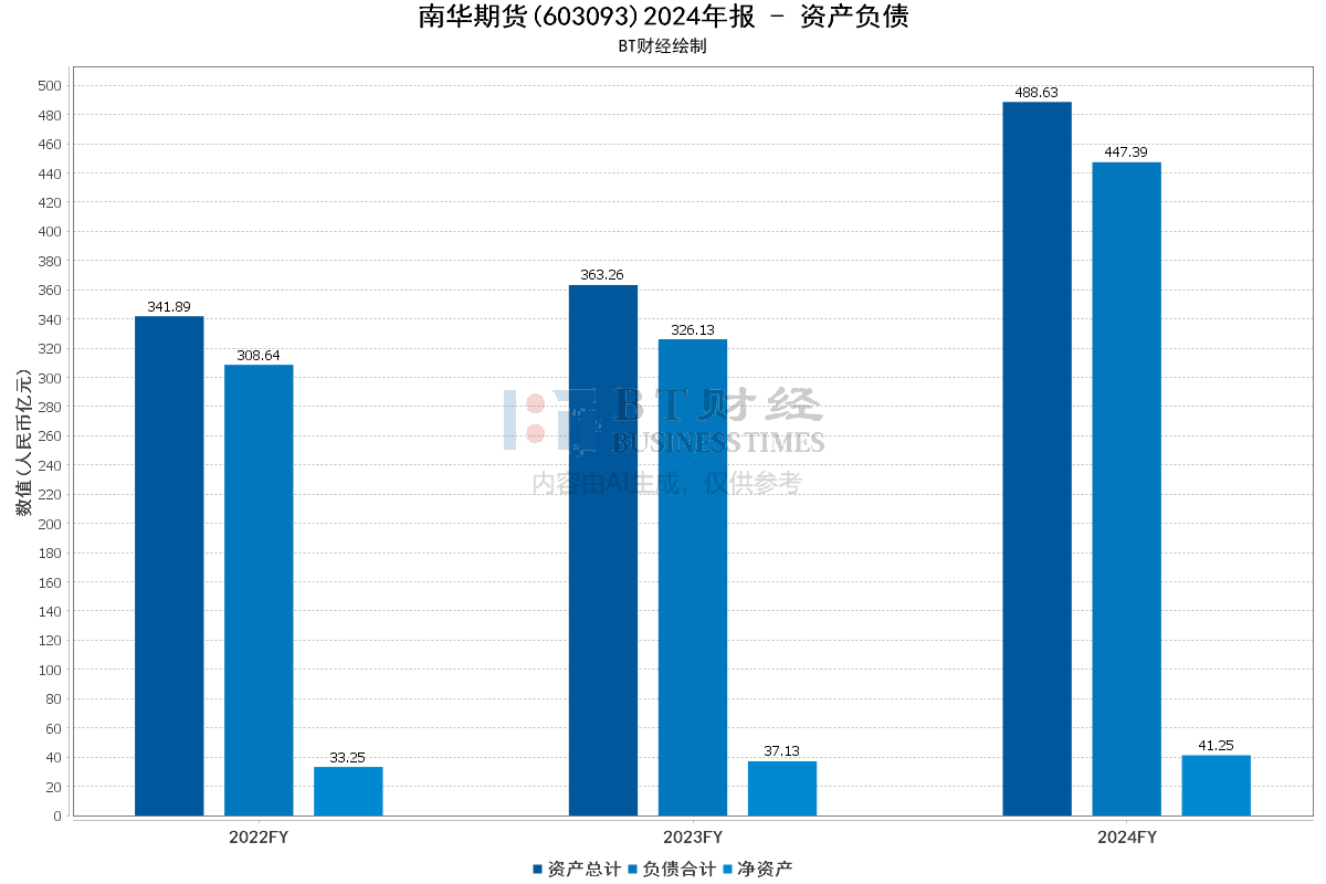 期货新浪财经(豆油期货新浪财经)